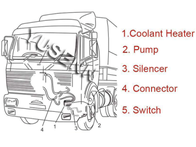Truck Water Heater